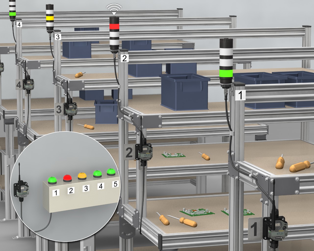 物料呼叫或服務(wù)