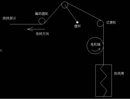 機(jī)械原理圖 15173837833101411457.png