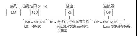 LM80激光測(cè)量傳感器重磅發(fā)布!