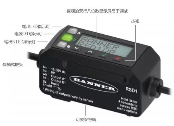 LM80激光測(cè)量傳感器重磅發(fā)布!